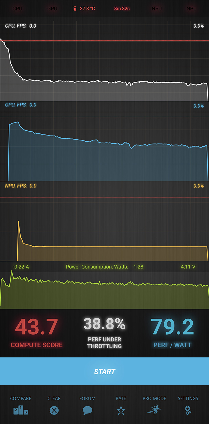 GPU Mark - Benchmark APK for Android - Download